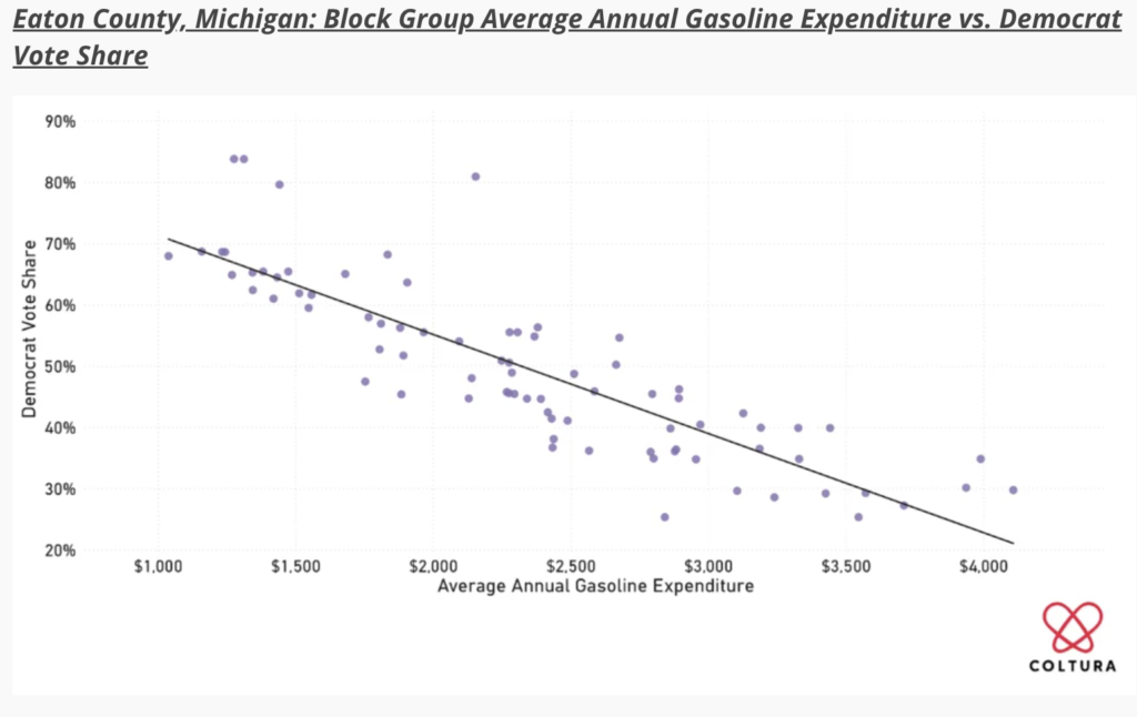 Gasoline Phaseout September 2024 1