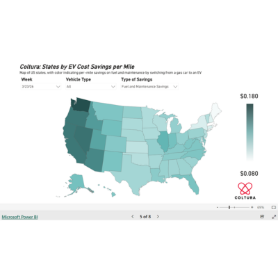As gas prices surge, Coltura launches tool to calculate EV Savings 6 EV savings news release featured