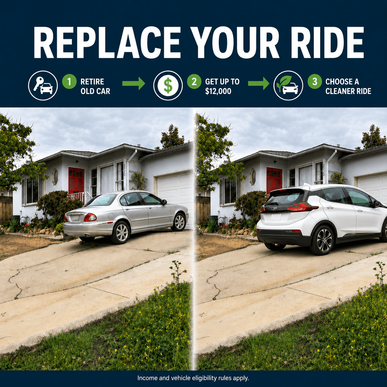 Photo illustration: Replace Your Ride may provide eligible Southern California residents with up to $12,000 to retire an older, high-polluting vehicle and choose a cleaner transportation option. The vehicles shown are illustrative; eligibility and incentive amounts vary.
